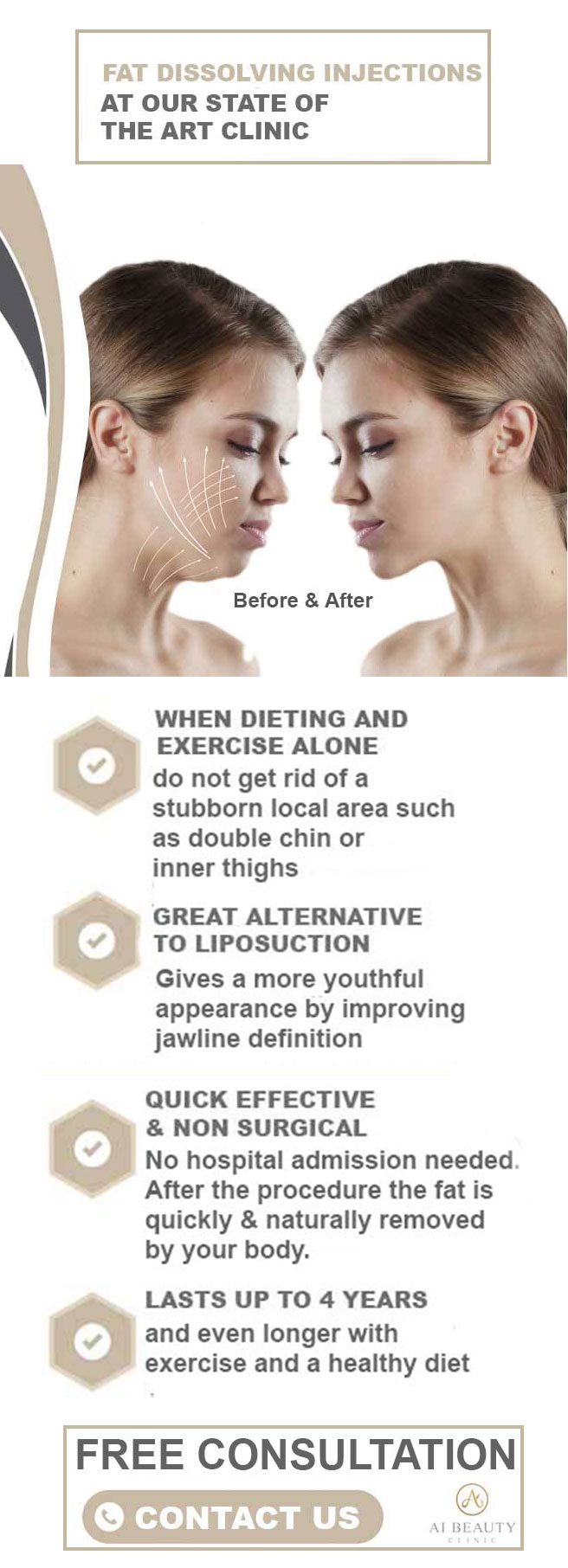 Fat dissolving injections
